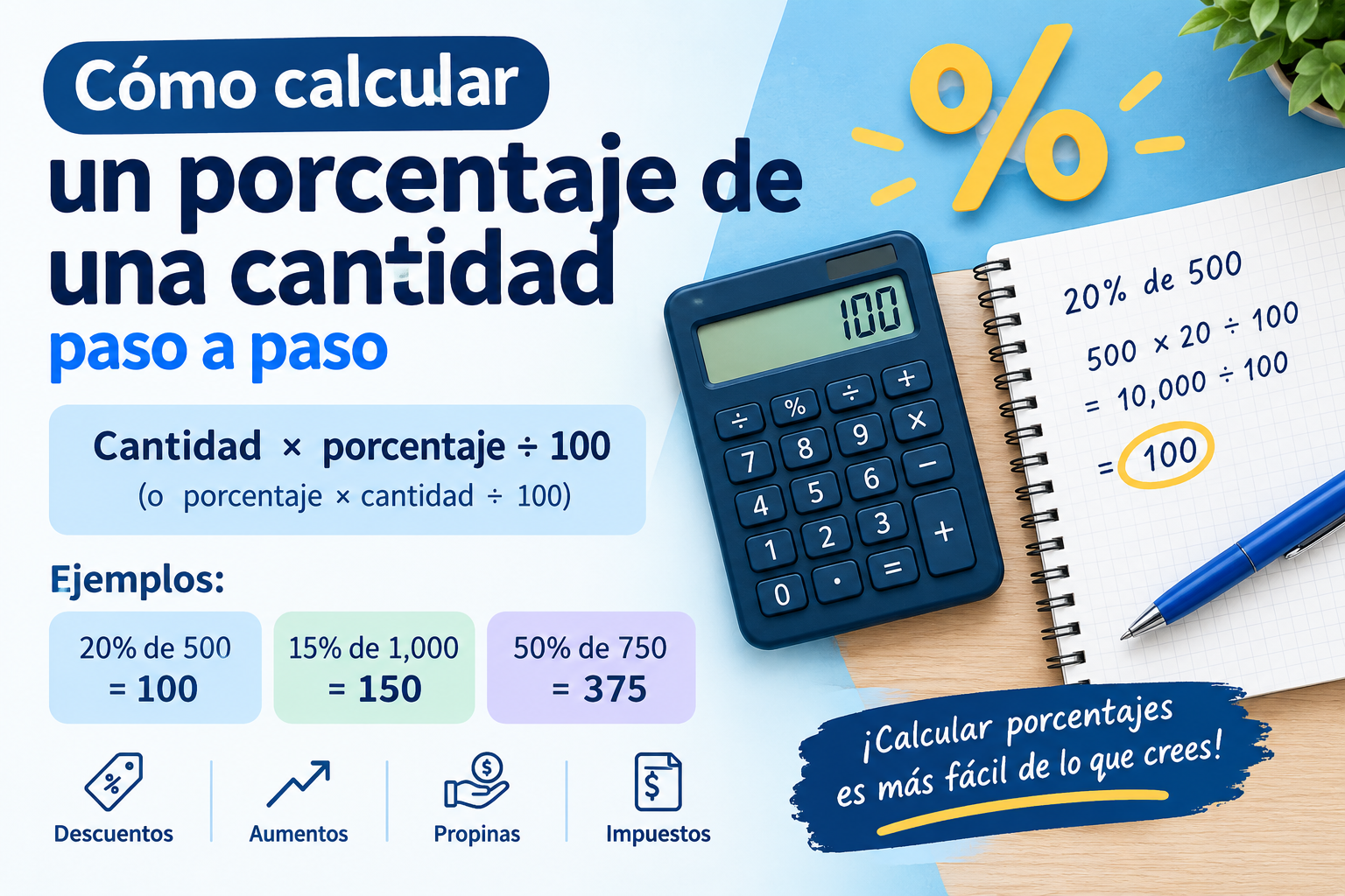 Cómo calcular un porcentaje de una cantidad paso a paso